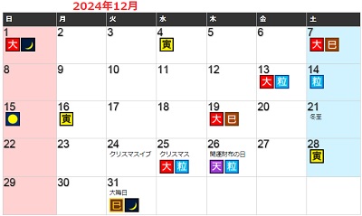 開運日カレンダー,縁起のいい日 カレンダー,財布を買う日,財布を買う日 おろす日